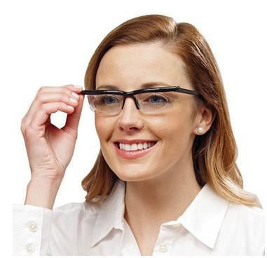 SpectacuVision Adjustable Glasses