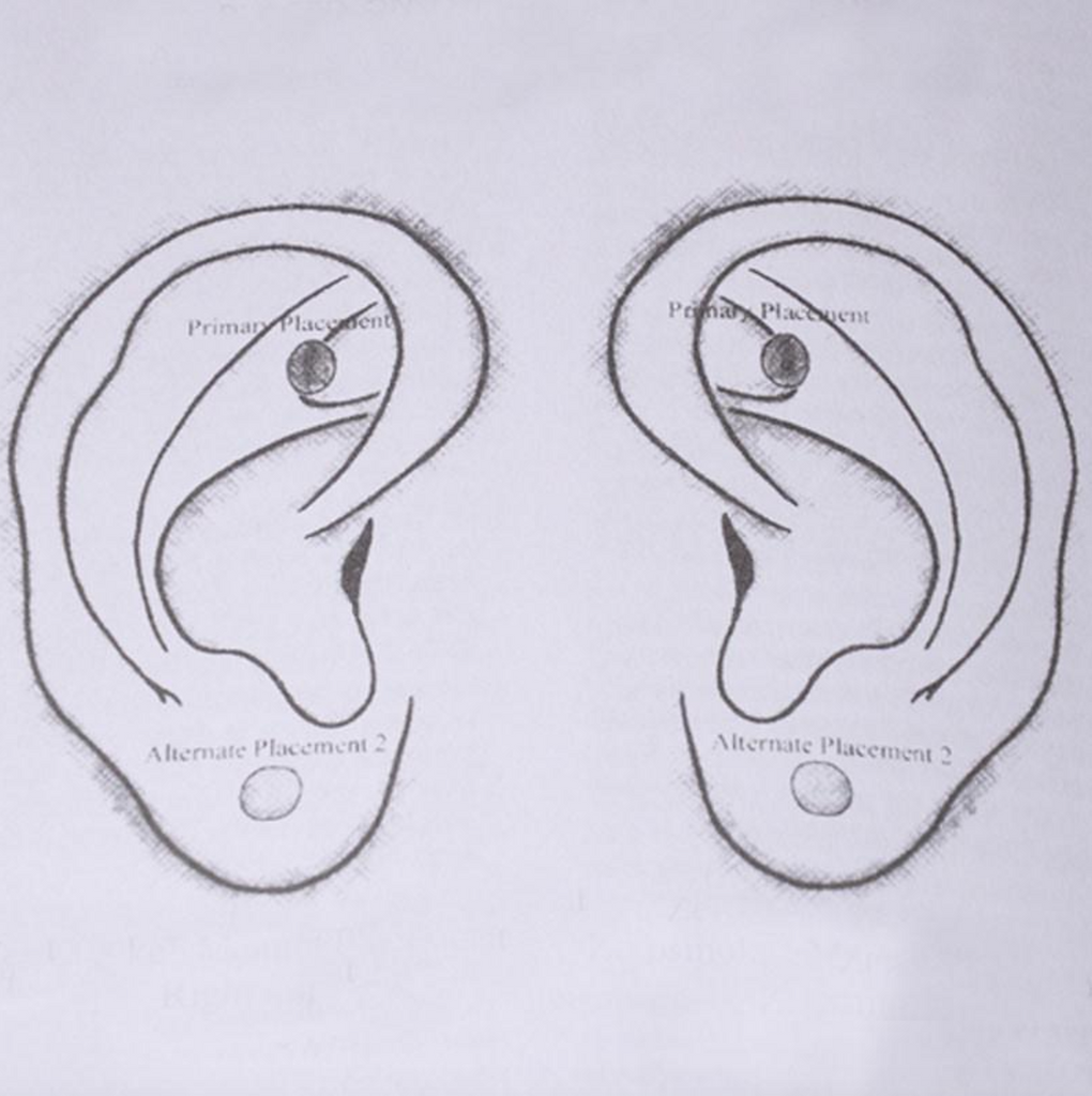 Zero Smoke Biomagnets