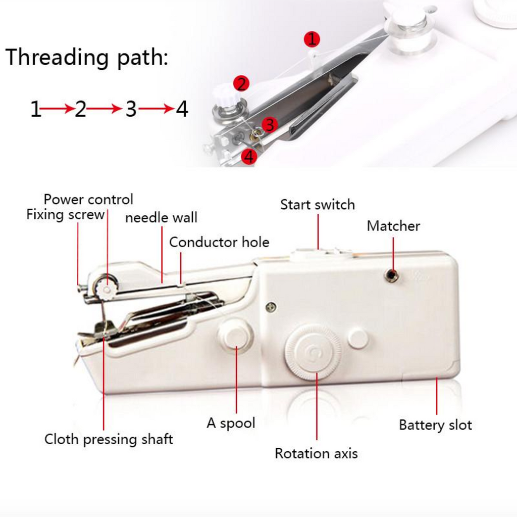 EZ Sew Handheld Sewing Machine