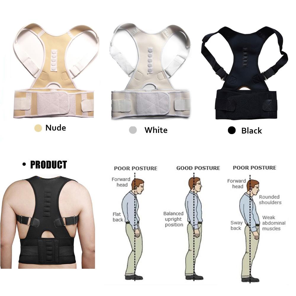 PosturePicker Back Brace